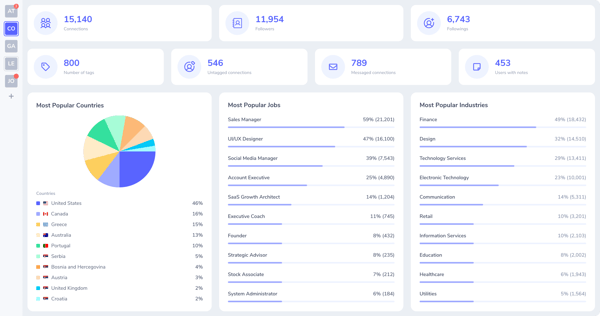 5.-Dashboard-1